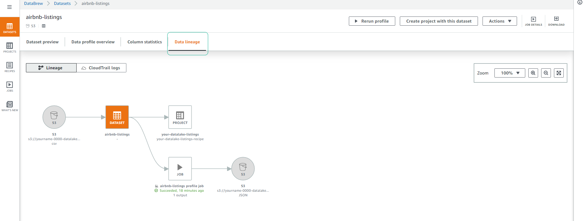 Datalake