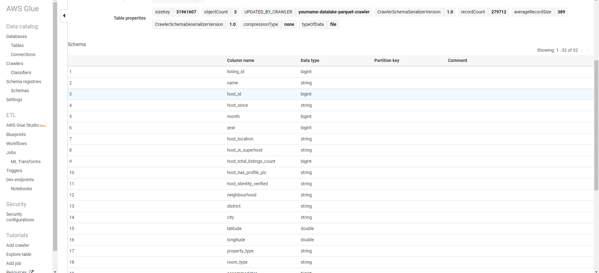 Datalake