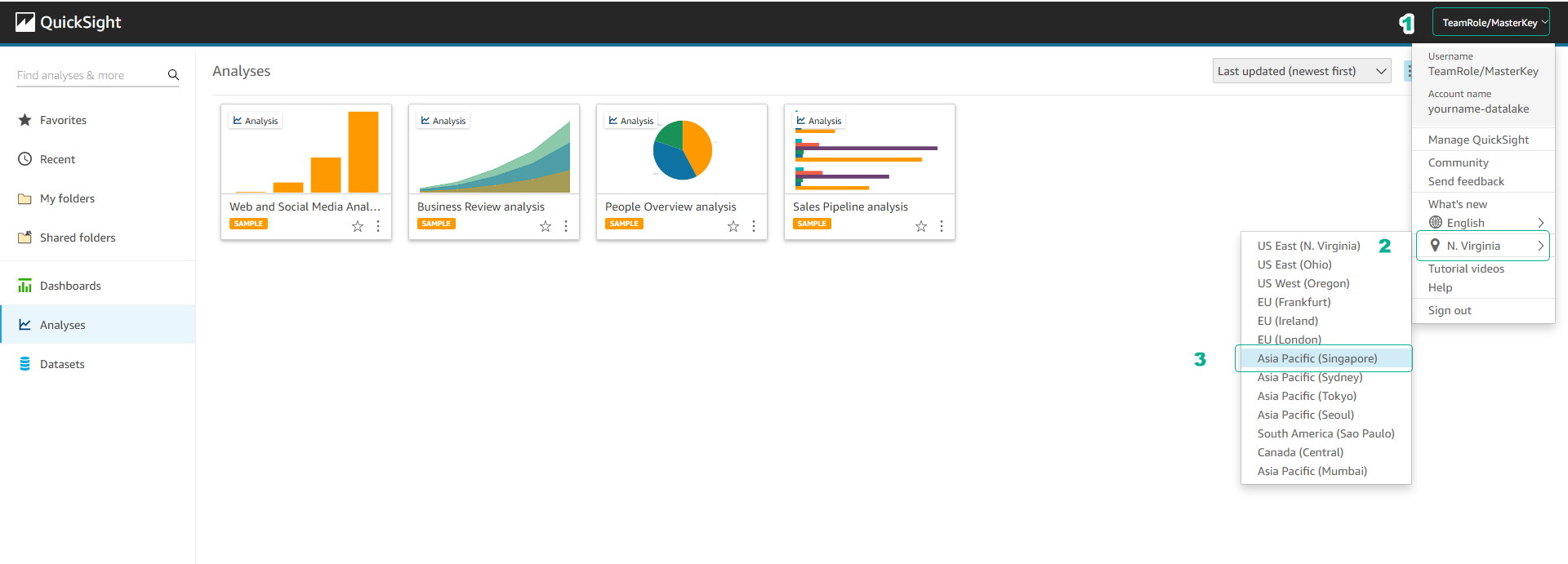 Datalake