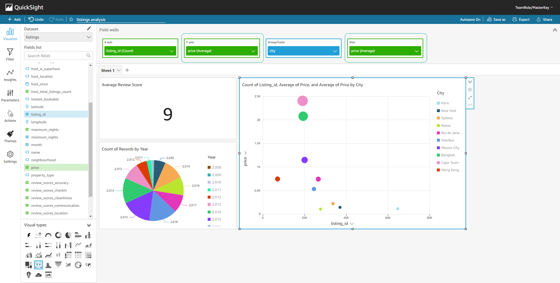 Datalake